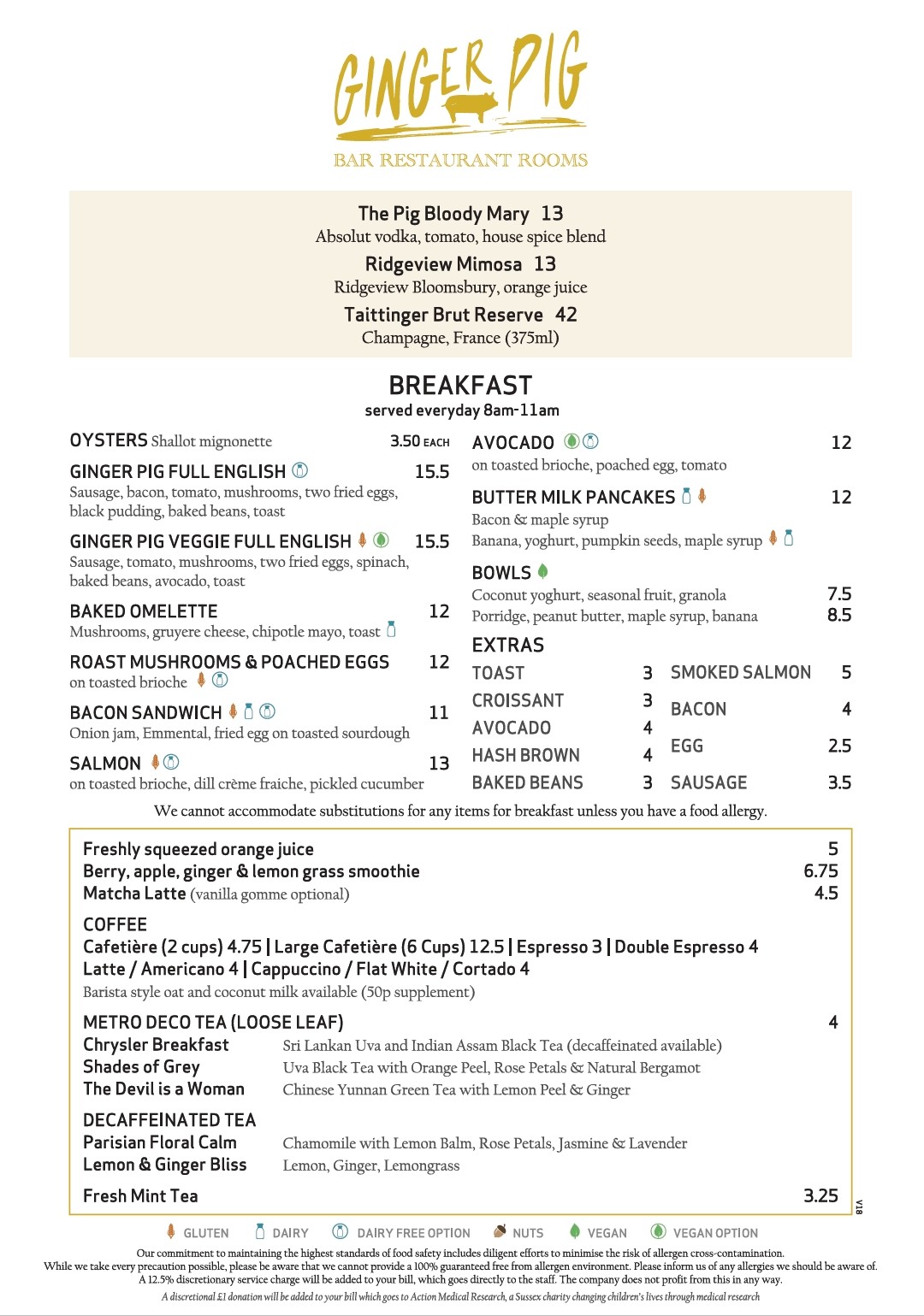 Ginger Pig Breakfast Menu